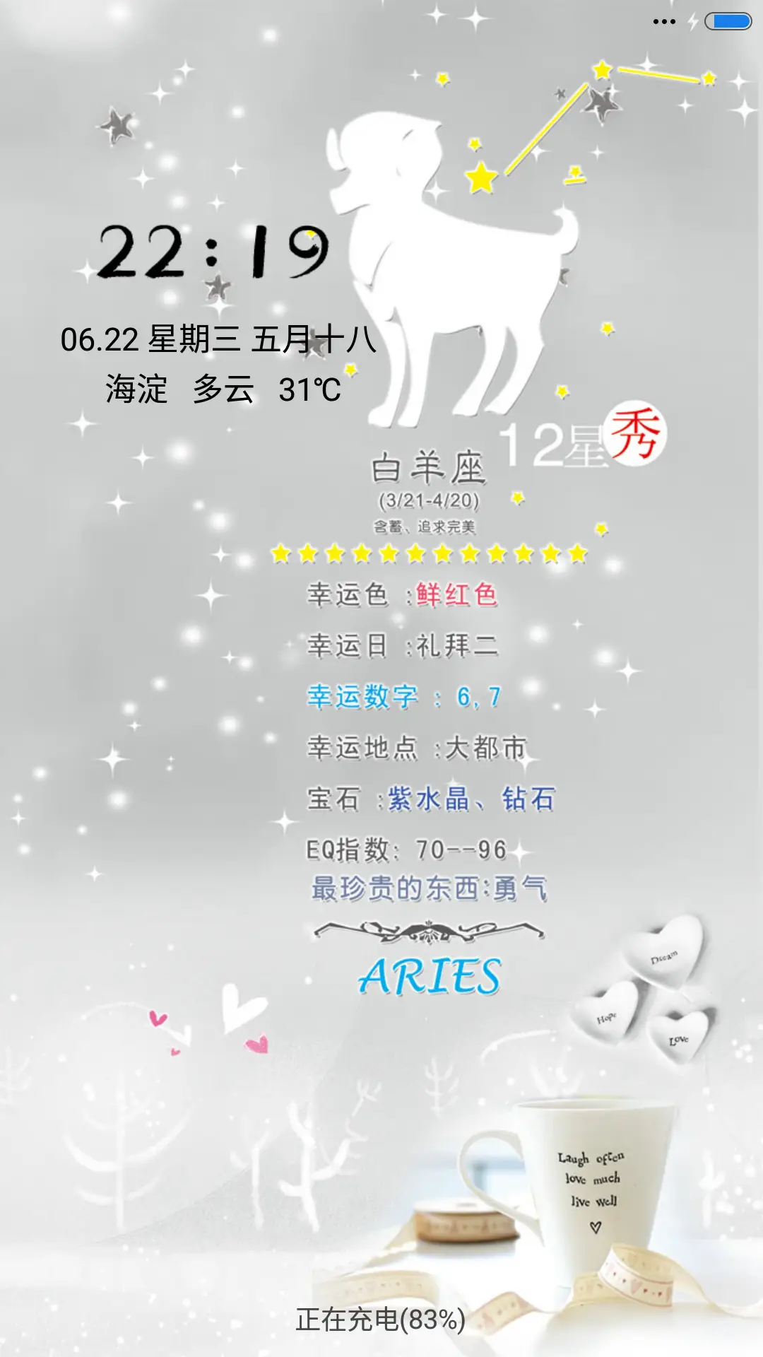 星座物语-白羊座